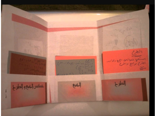 مطويات رياضيات سادس جاهزة للطباعة ٣