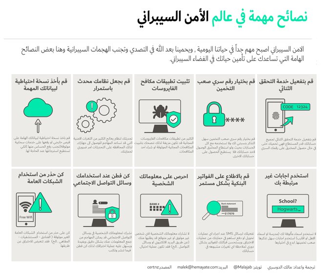 مطويات عن الامن السيبراني ٥