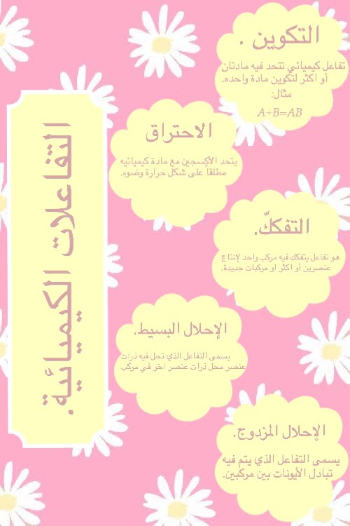 مطويات كيمياء اول ثانوي ٣