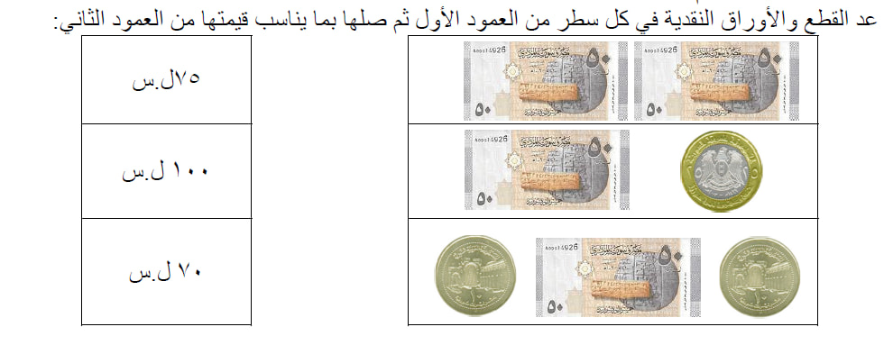 ورقة عمل عن النقود للصف الاول 6