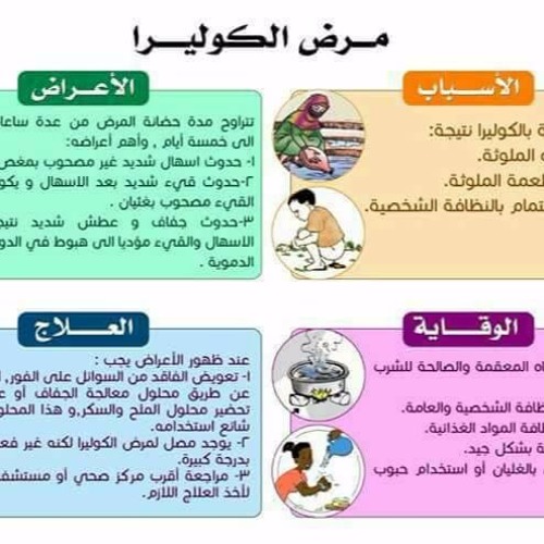 مطويات عن الكوليرا ١