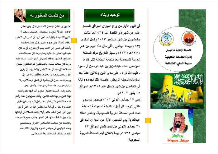 مطويات عن اليوم الوطني جاهزة للطباعة 1440 4