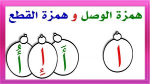 امثلة على همزة الوصل والقطع من القرآن