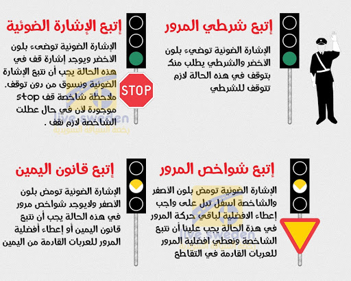 بحث عن إشارات المرور بالصور ١
