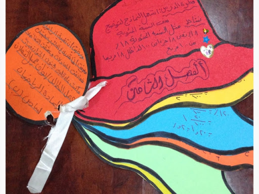 مطويات رياضيات جميلة ٣