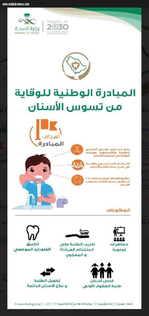 مطويات عن نظافة الاسنان ٤