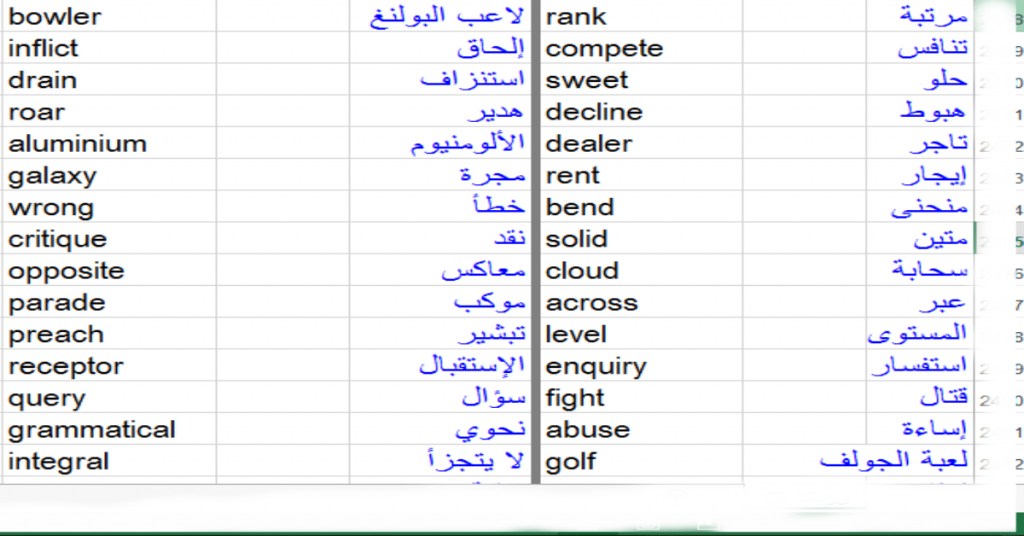 الكلمات اليومية باللغة الانجليزية