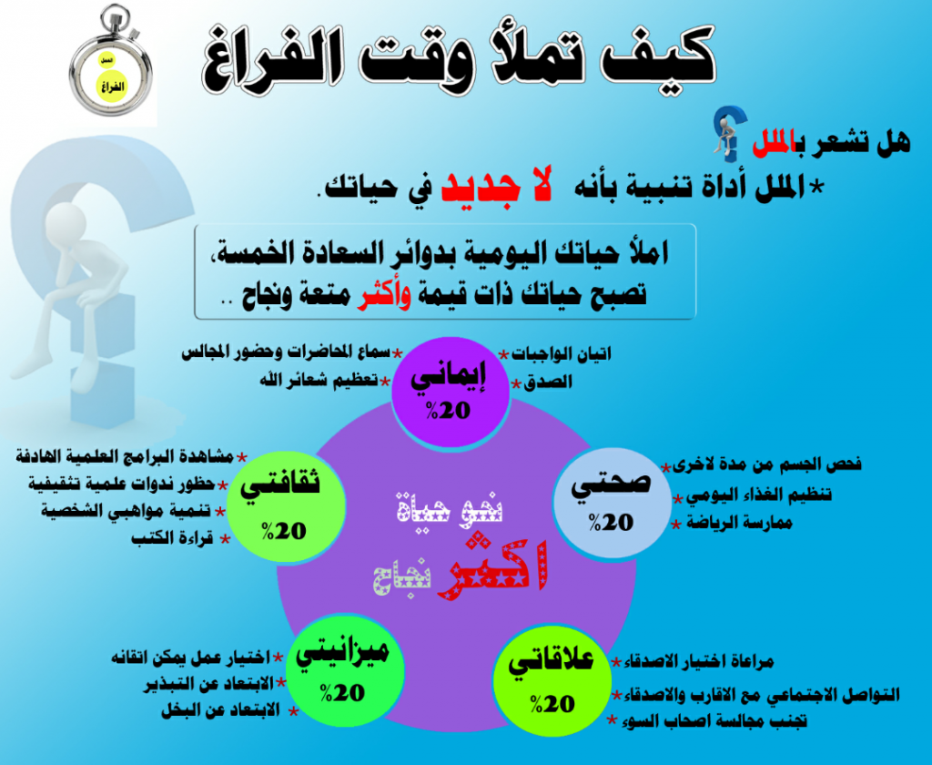 مطوية عن وقت الفراغ 4
