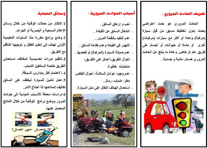 مطويات عن وسائل النقل1