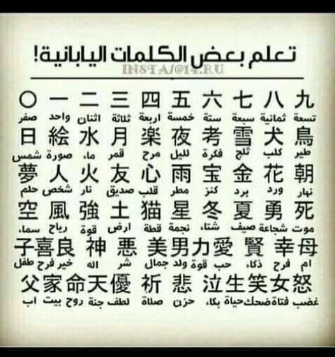 اكثر الكلمات اليابانية استخداما