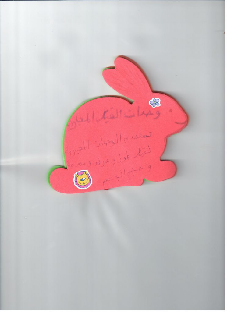 مطويات عن مادة العلوم - مطويات سهلة للعلوم ١
