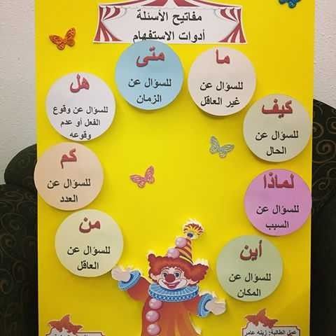 مطويات أول ابتدائي لغتي ١