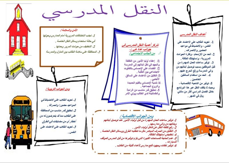 مطويات عن وسائل المواصلات 3