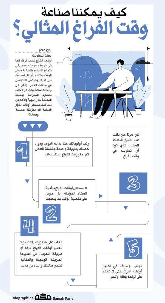 مطوية عن وقت الفراغ 3