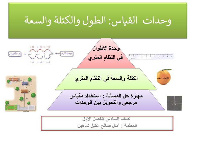 مطويات عن وحدات القياس2