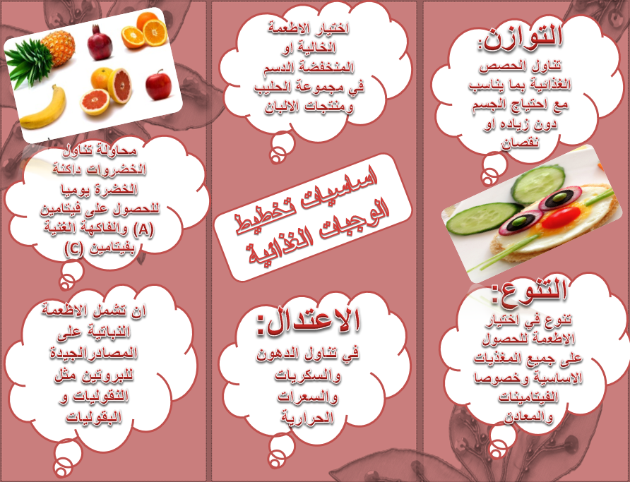 مطوية عن الوجبات السريعة6