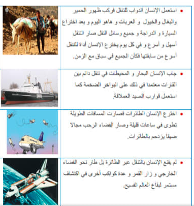 مطويات عن وسائل المواصلات 1