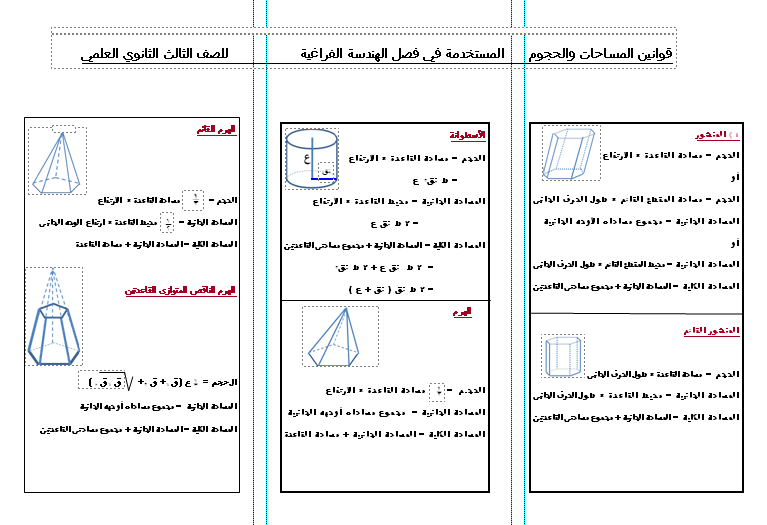 مطويات رياضيات جاهزة للطباعة 6