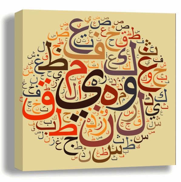 كلمات معربة ومعانيها