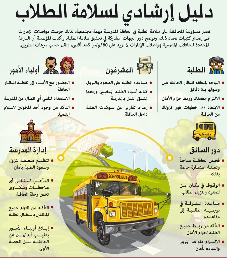 مطويات عن وسائل النقل6