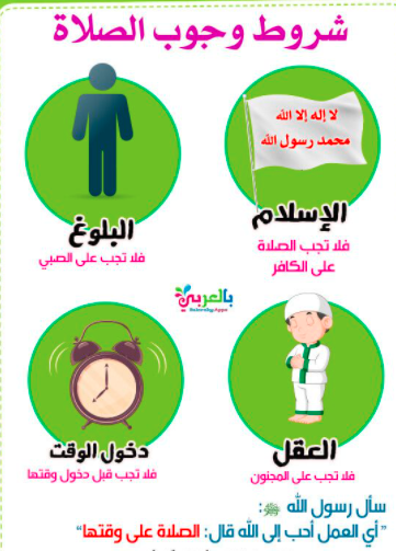 مطويات عن شروط الصلاة 2