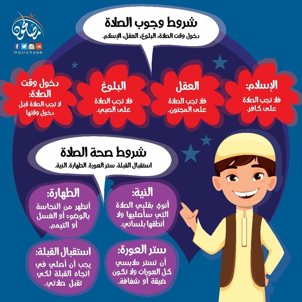 مطويات عن شروط الصلاة 4