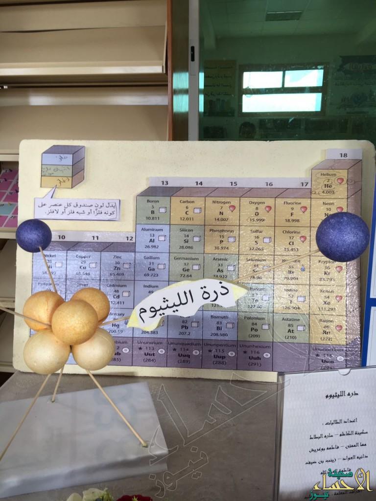 مطويات كيمياء اول ثانوي ١