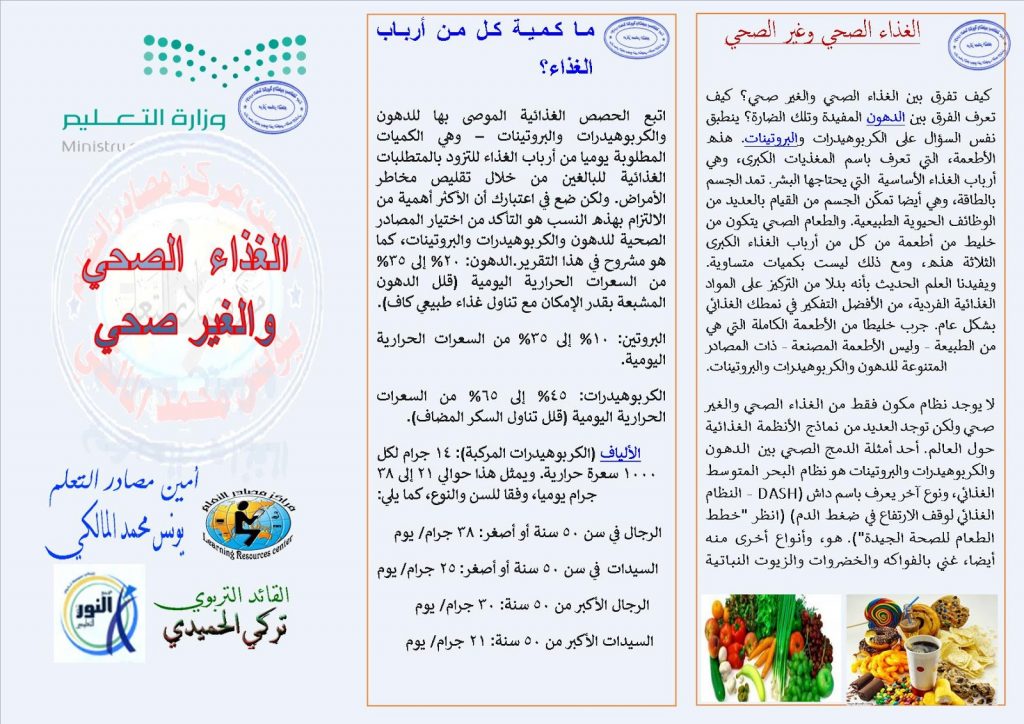 مطوية عن الوجبات السريعة4