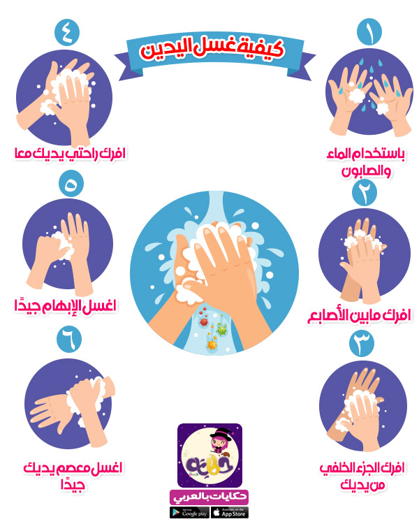 مطويات عن نظافة اليدين 4
