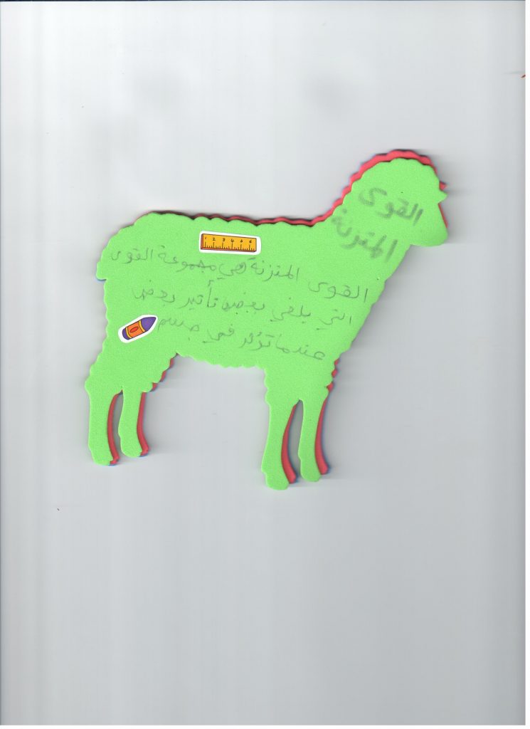 مطويات عن مادة العلوم - مطويات سهلة للعلوم ٣