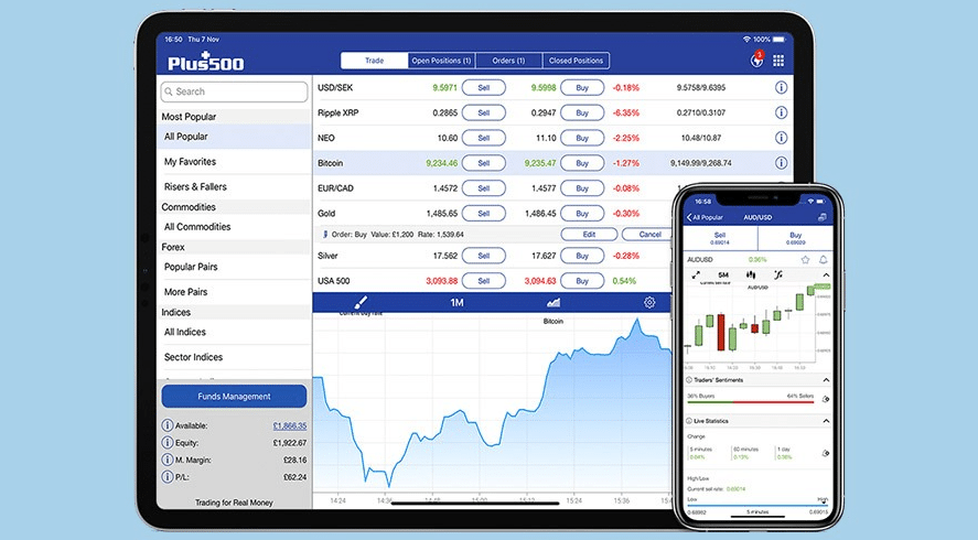 افضل شركات التداول في الامارات