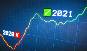 افضل شركات الاسهم في توزيع الارباح
