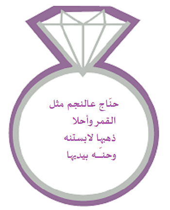 ثيمات ليلة الحناء ٣