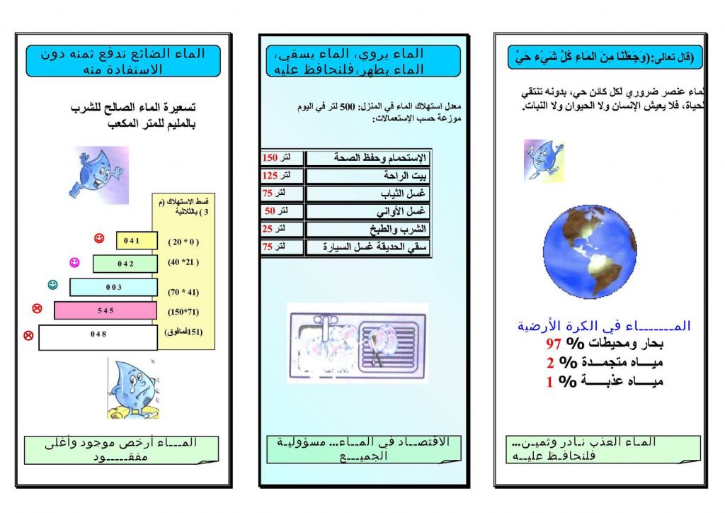 مطوية عن الماء للاطفال 2