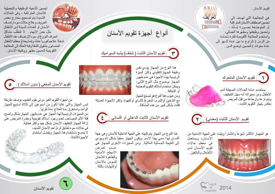 مطوية عن الأسنان  6