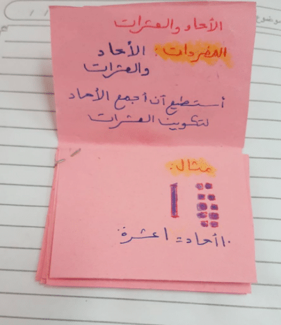 مطويات الصف الثالث الابتدائي رياضيات 1