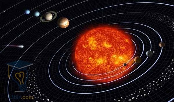 مطويه عن الفضاء والنجوم والمجرات 1
