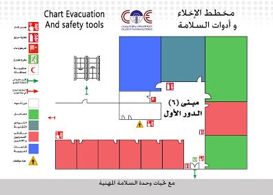 رسم كروكي خطة الإخلاء 1