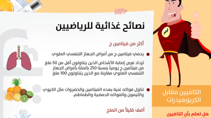مطوية عن الرياضة للصف الثالث الابتدائي 3