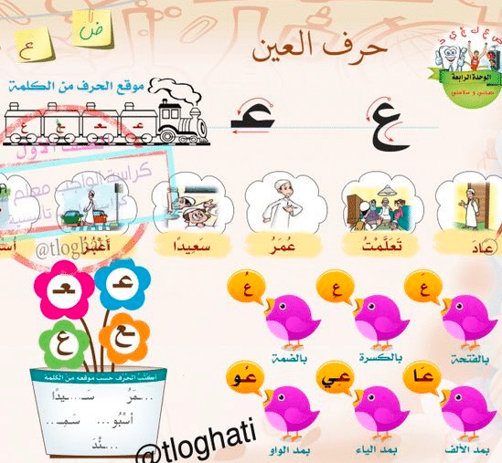 مطوية حرف العين 3