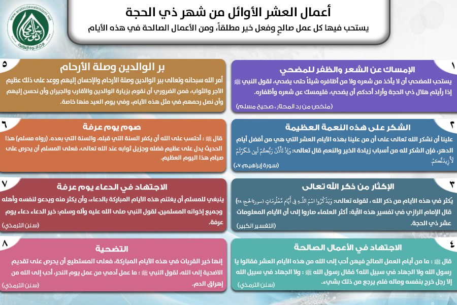 مطـويات عن ذي الحجة 11
