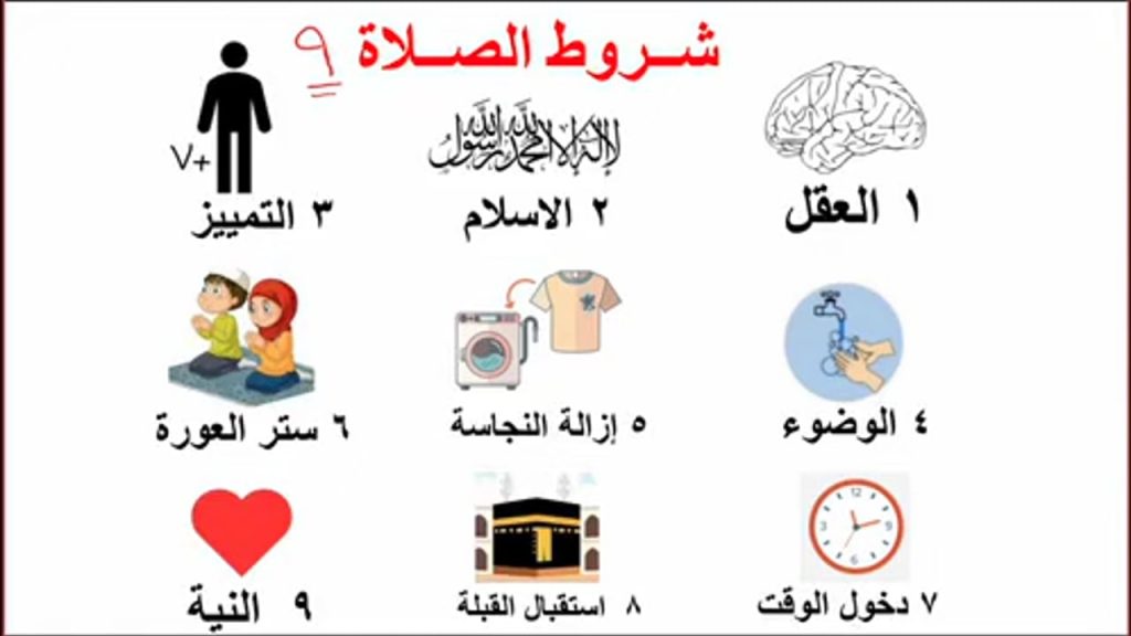 مطوية عن شروط الصلاة5