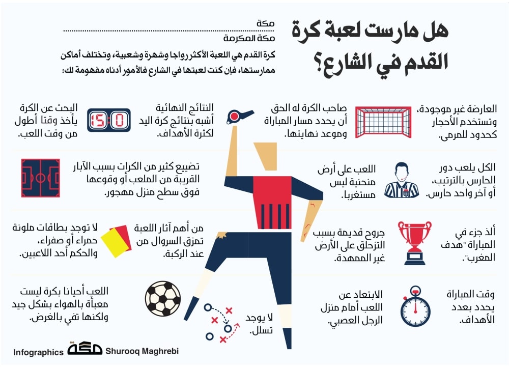 مطـويات عن كرة القدم 3