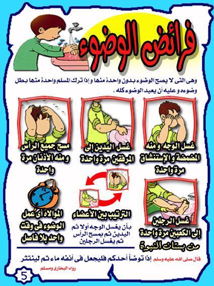 فروض الوضوء بالصور 1
