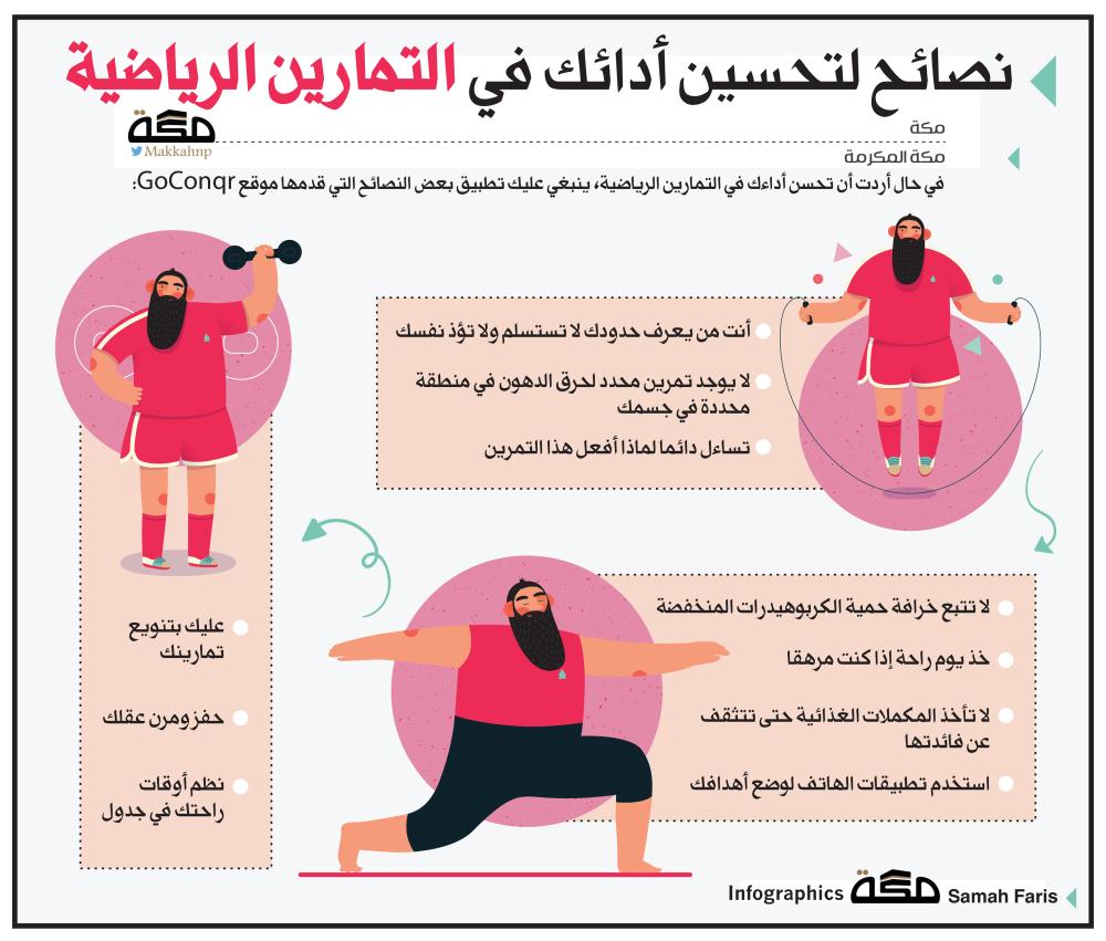مطوية عن الرياضة للصف الثالث الابتدائي 6