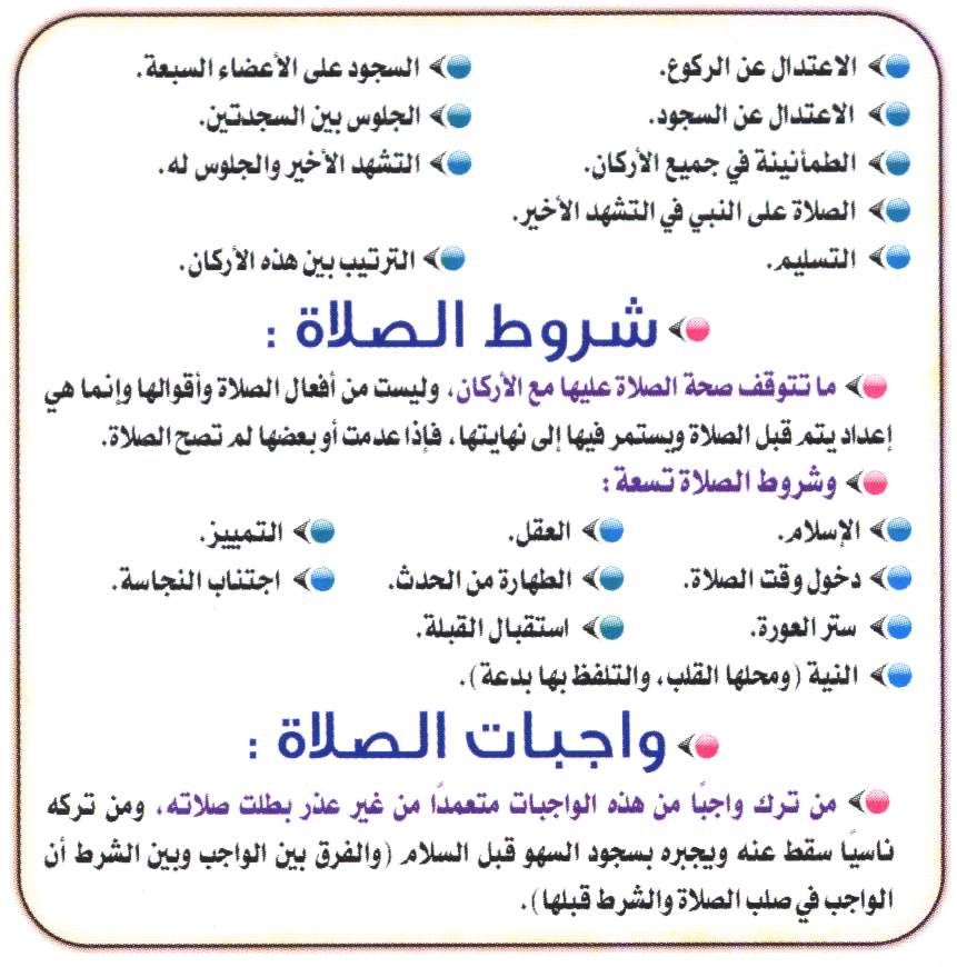 مطوية عن شروط الصلاة 3
