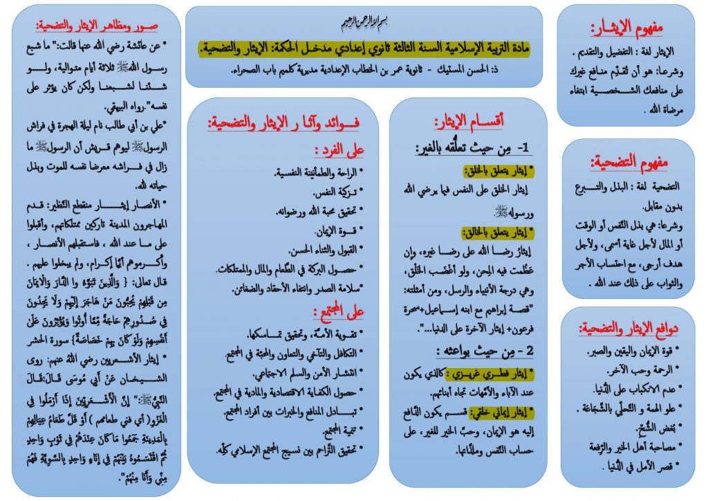 مطويات عن درس الايثار 1