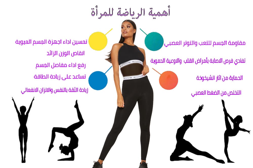 مطوية عن ممارسة الرياضة 5