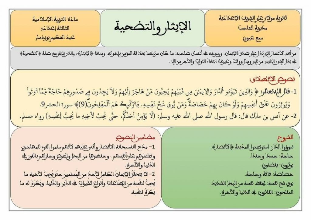 مطويات عن درس الايثار 3