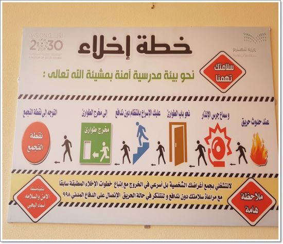 توزيع مهام خطة الإخلاء